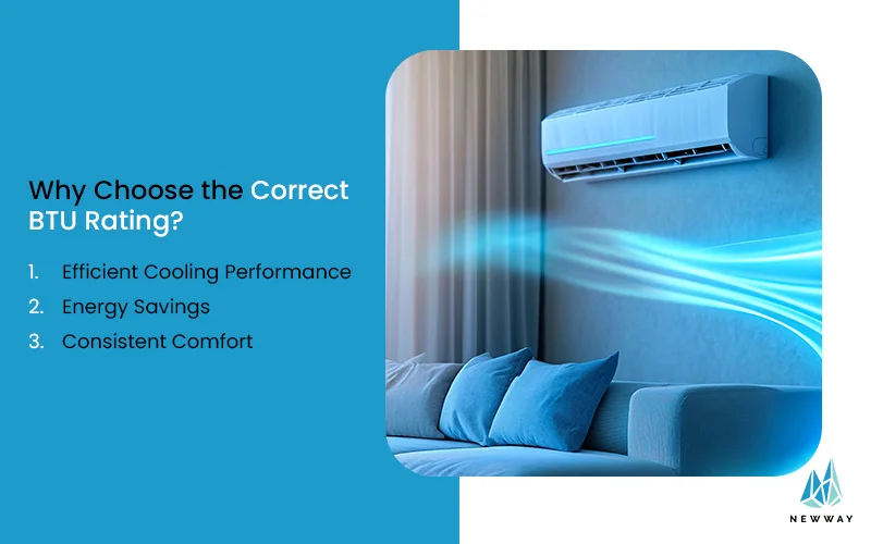 BTU rating tips next to blue air conditioner.