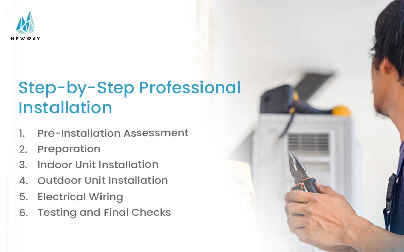 Step-by-step process of professional aircon installation