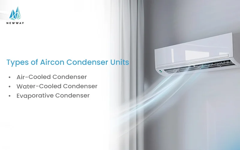 types of aircon condenser units infographic